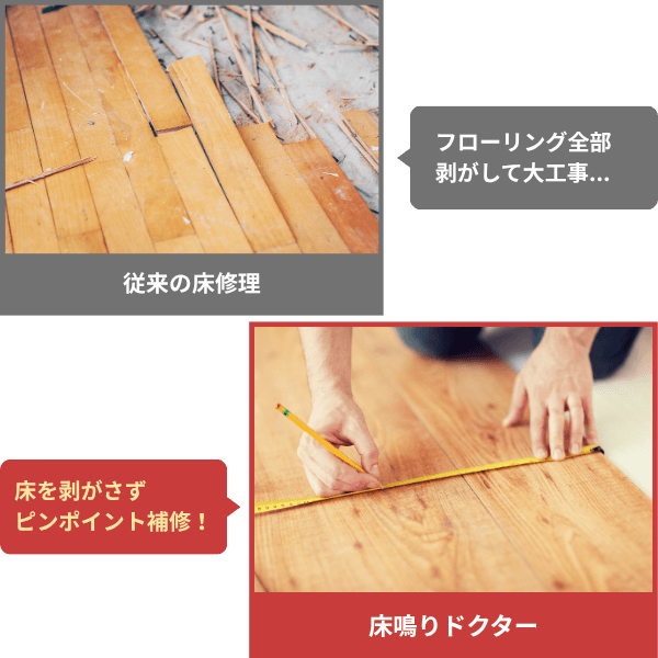 床を剥がさず修理できる